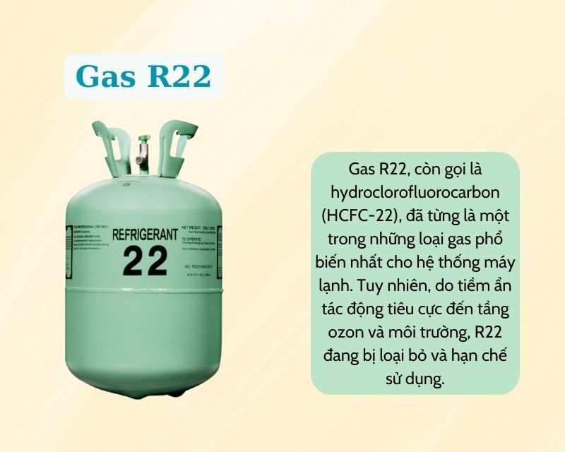 Gas máy lạnh R22 