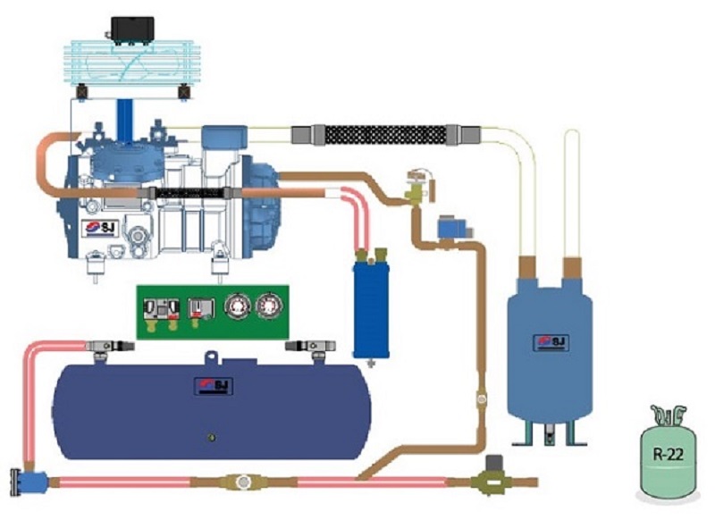 Nguyên lý hoạt động máy nén kho lạnh